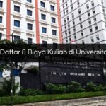 Syarat Daftar & Biaya Kuliah di Universitas Yarsi