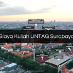 Biaya Kuliah UNTAG Surabaya