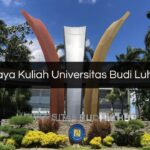 Biaya Kuliah Universitas Budi Luhur