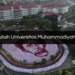 Biaya Kuliah Universitas Muhammadiyah Malang