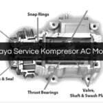 Biaya Service Kompresor AC Mobil